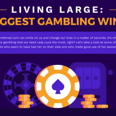 Biggest Poker and Casino Winnings
